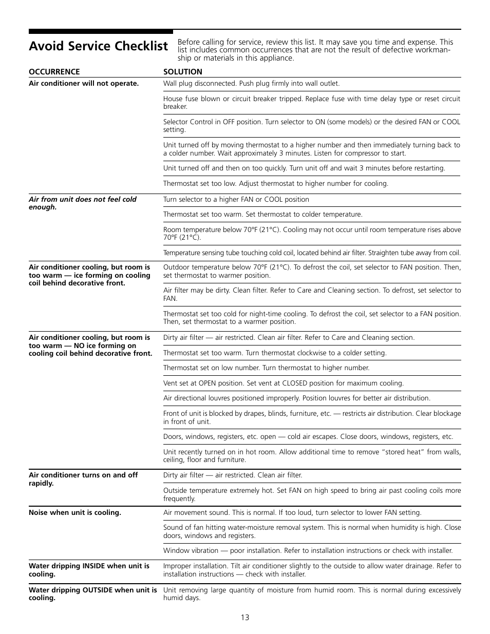 Avoid service checklist | FRIGIDAIRE 309000848 User Manual | Page 13 / 40