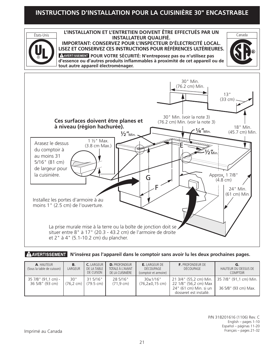Fg e | FRIGIDAIRE 318201616 User Manual | Page 21 / 32