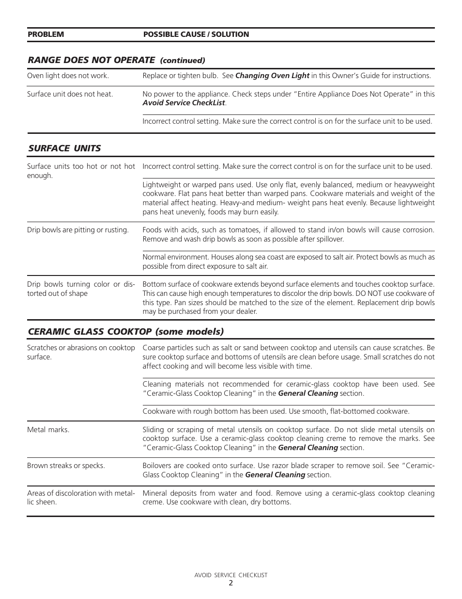 FRIGIDAIRE 318200805 User Manual | Page 22 / 26