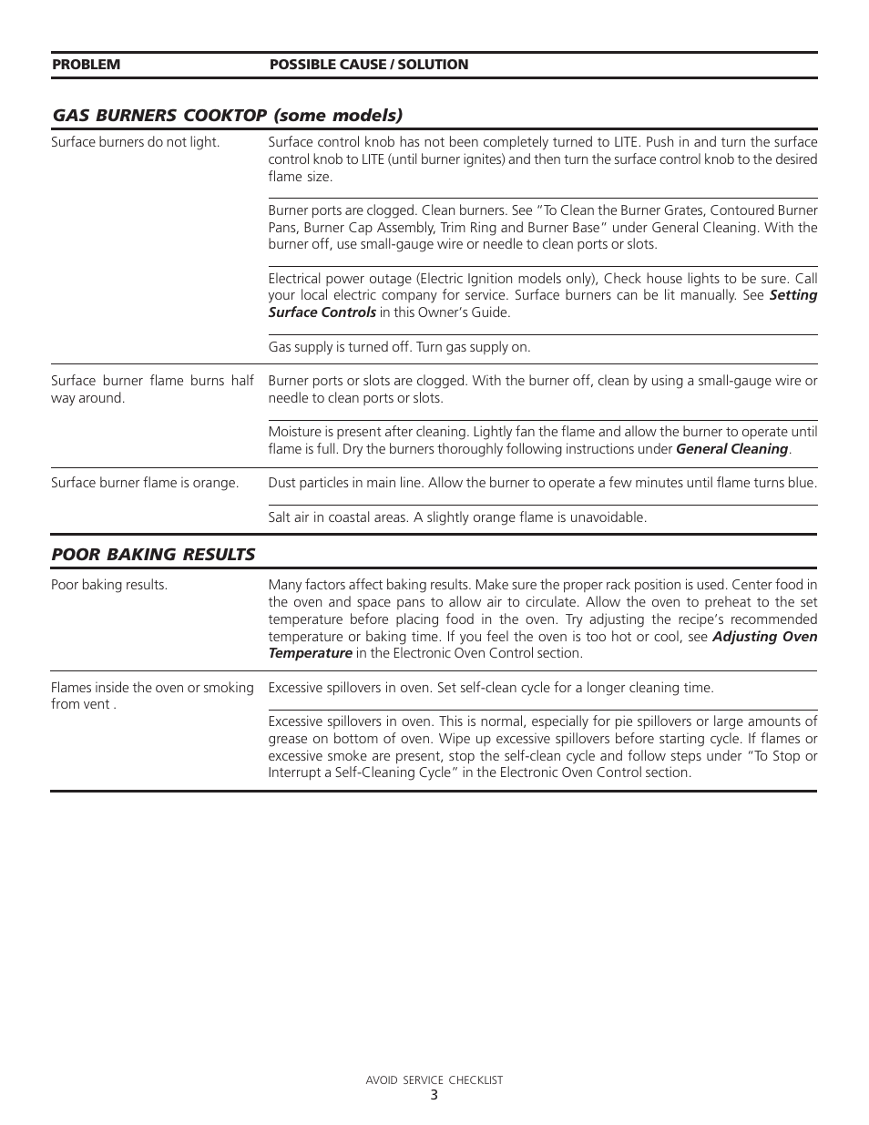 FRIGIDAIRE 318200805 User Manual | Page 23 / 26