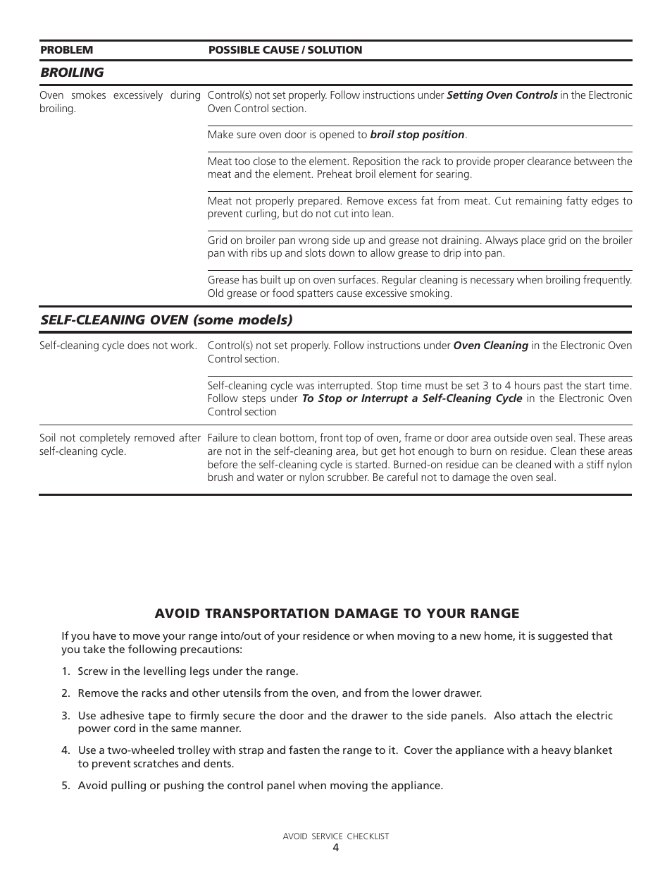 FRIGIDAIRE 318200805 User Manual | Page 24 / 26