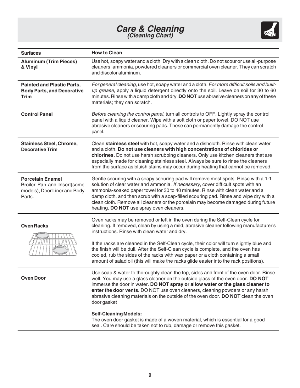 Care & cleaning | FRIGIDAIRE 318205121 User Manual | Page 9 / 14