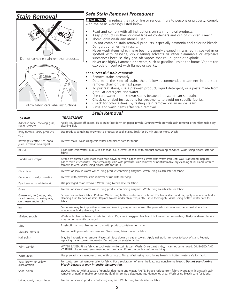 Stain removal, Safe stain removal procedures | FRIGIDAIRE 134670100 User Manual | Page 5 / 11