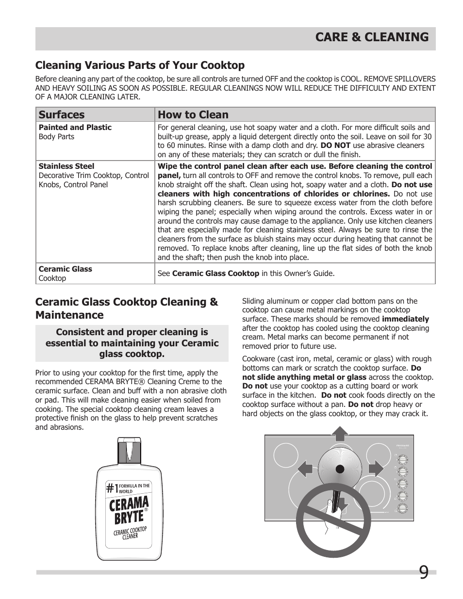 Care & cleaning, Cleaning various parts of your cooktop, Surfaces how to clean | Ceramic glass cooktop cleaning & maintenance | FRIGIDAIRE 318203628 User Manual | Page 9 / 12