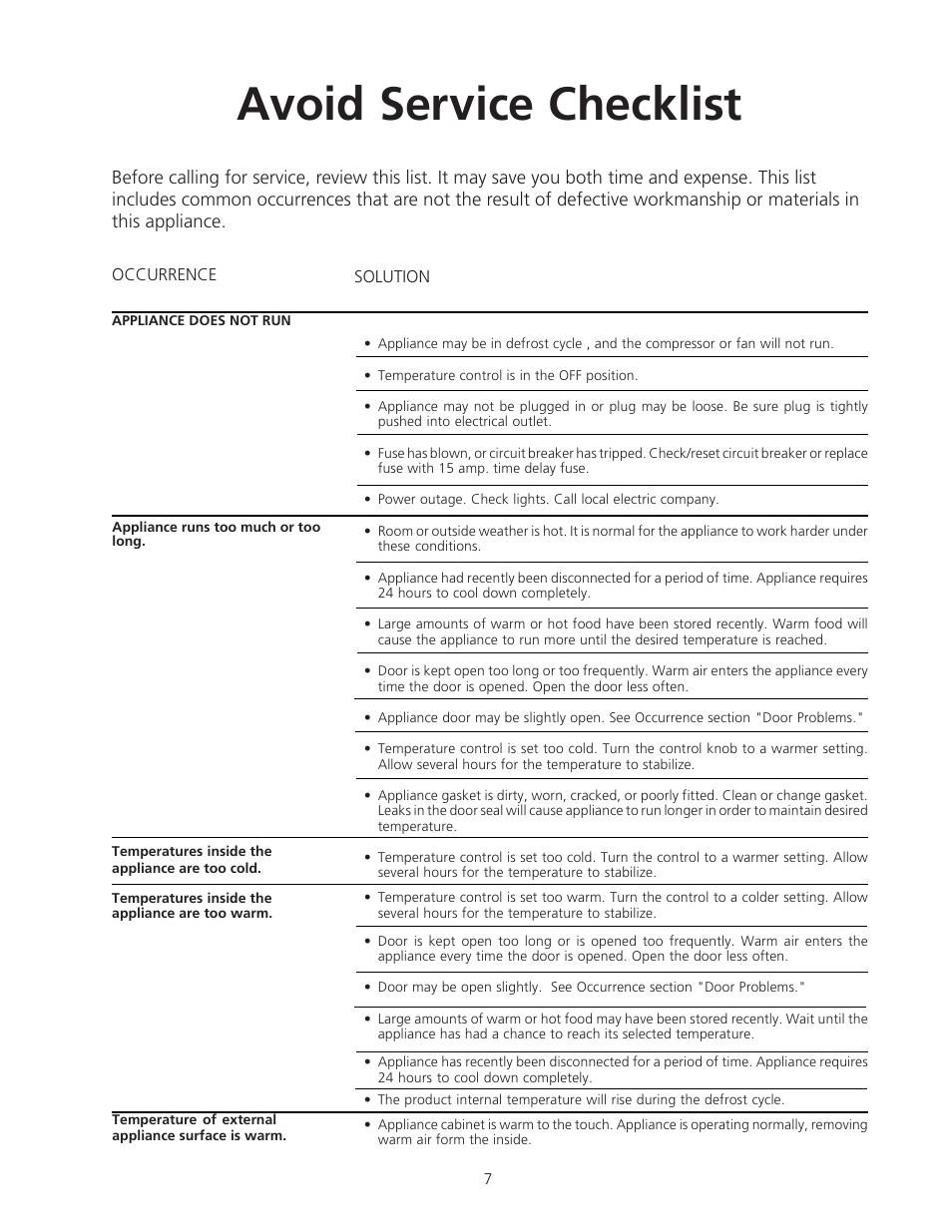 Avoid service checklist | FRIGIDAIRE Artic Air Commerical Glass Door Refrigerator User Manual | Page 6 / 10