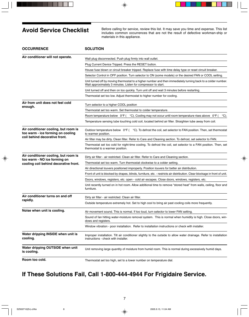 Avoid service checklist | FRIGIDAIRE 220201d053 User Manual | Page 7 / 7