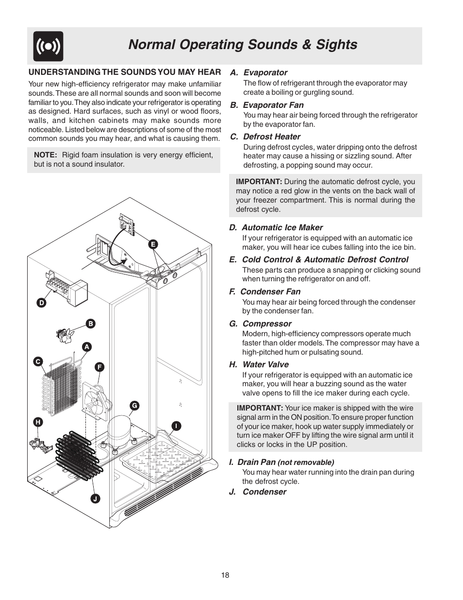 Normal operating sounds & sights | FRIGIDAIRE 240389312 User Manual | Page 18 / 25