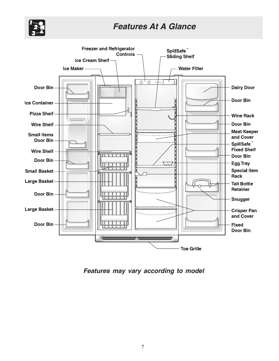 Features at a glance | FRIGIDAIRE 240389312 User Manual | Page 7 / 25