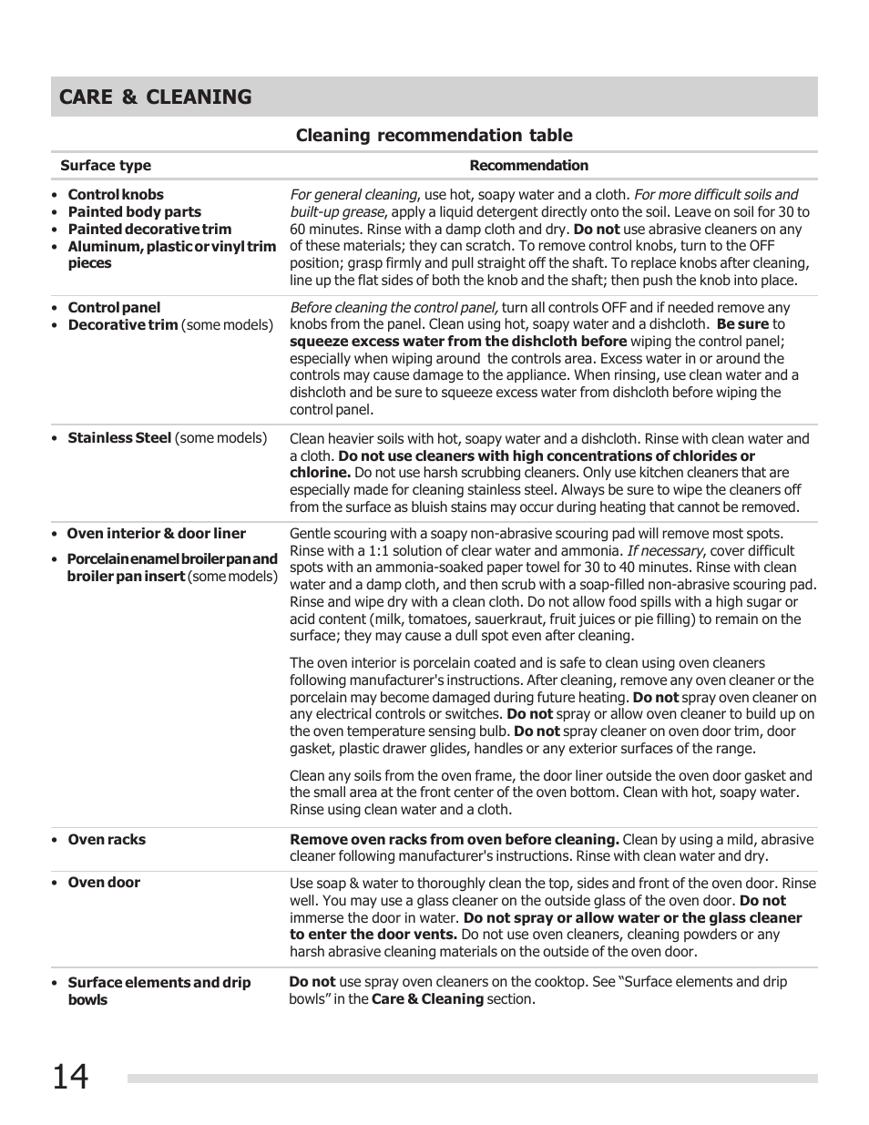 Care & cleaning | FRIGIDAIRE 316902210 User Manual | Page 14 / 20