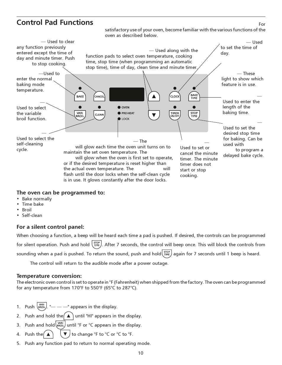 Control pad functions | FRIGIDAIRE 316135923 User Manual | Page 10 / 24