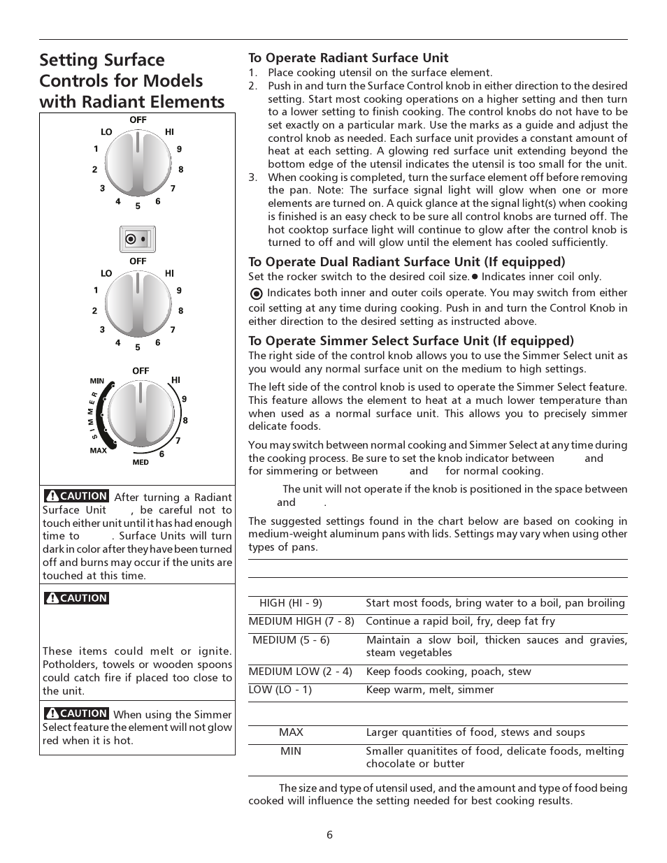 FRIGIDAIRE 316135923 User Manual | Page 6 / 24