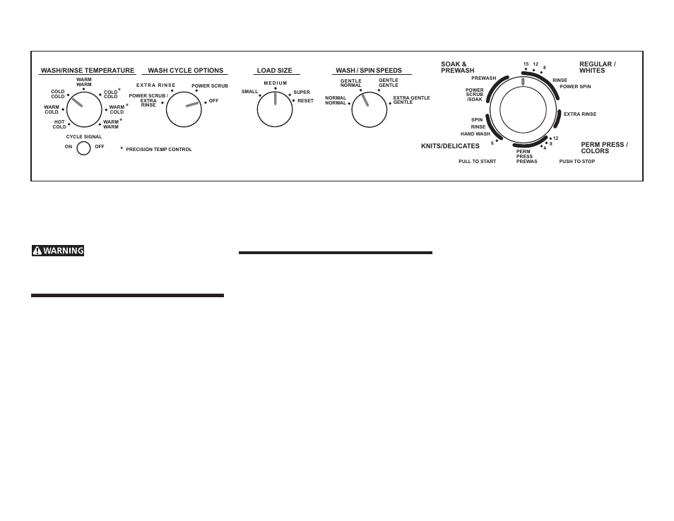 FRIGIDAIRE 134334000A (0403) User Manual | 2 pages
