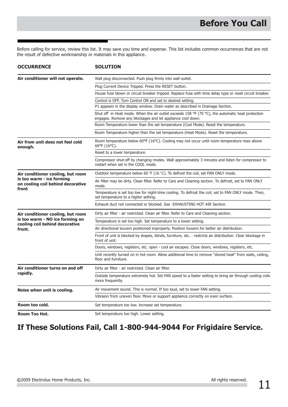 Before you call | FRIGIDAIRE 2020252A0373 User Manual | Page 11 / 12