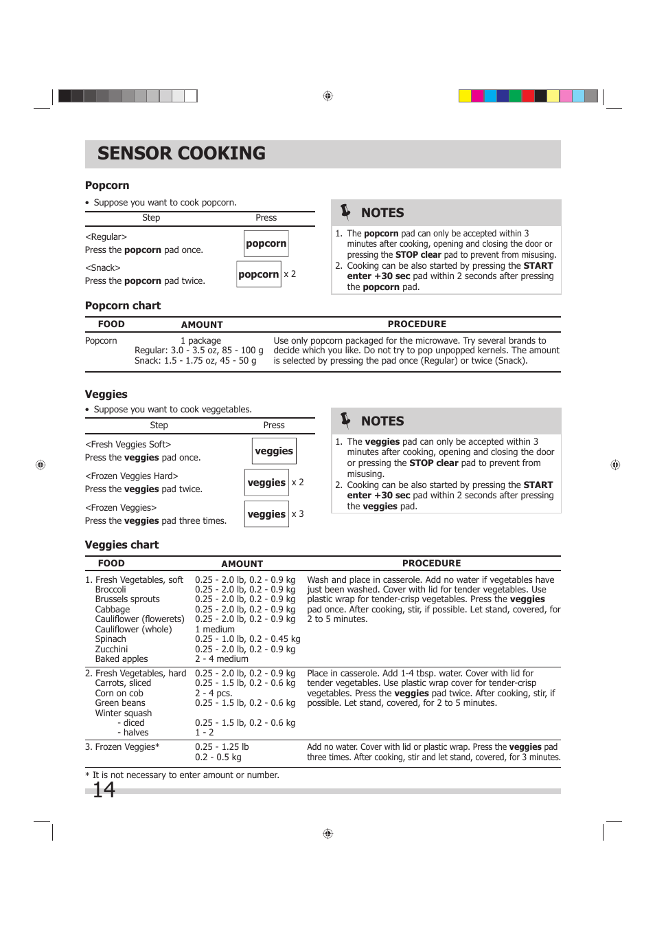 Sensor cooking | FRIGIDAIRE 316495055 User Manual | Page 14 / 29