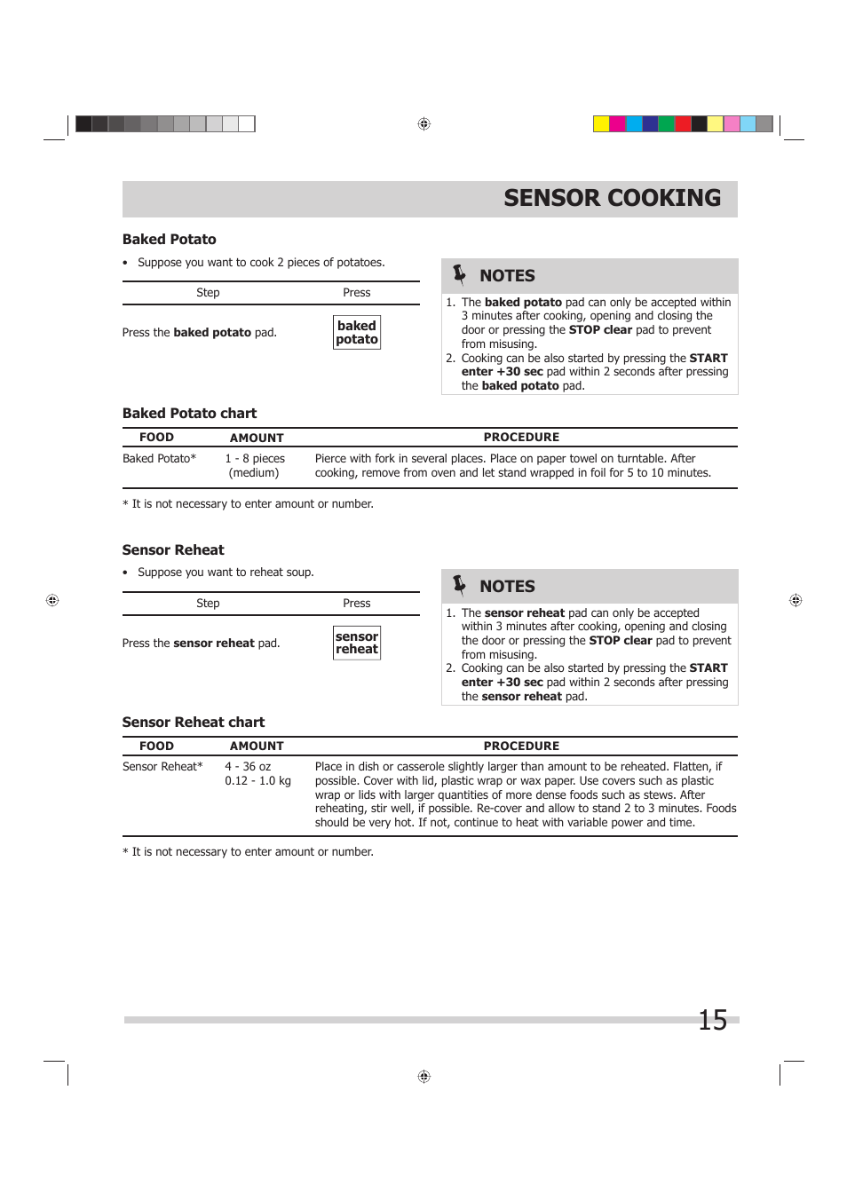 Sensor cooking | FRIGIDAIRE 316495055 User Manual | Page 15 / 29