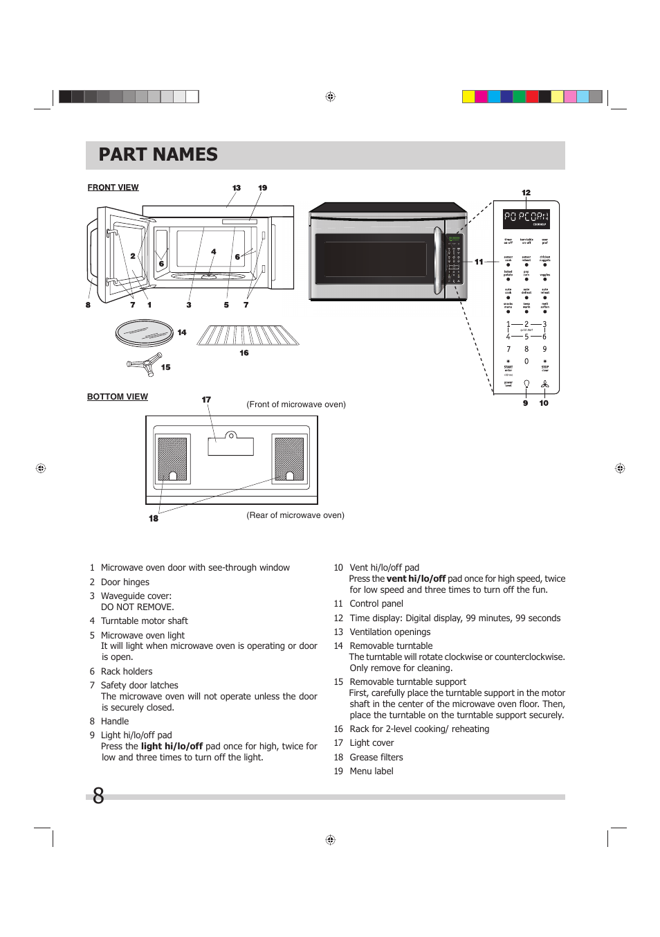 Part names | FRIGIDAIRE 316495055 User Manual | Page 8 / 29
