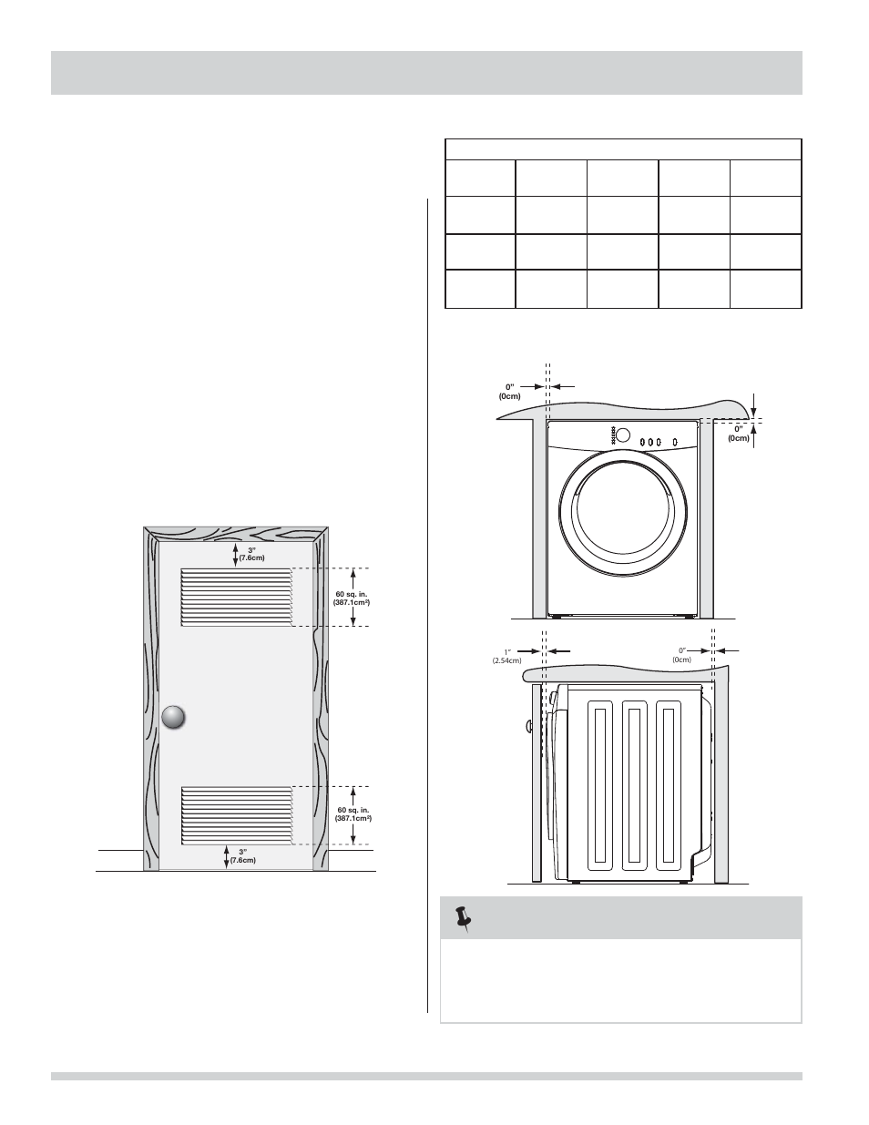 Requisitos de instalación, Requisitos de despeje (continuación), Nota | Instalación en un nicho o armario | FRIGIDAIRE 137112200B User Manual | Page 34 / 48