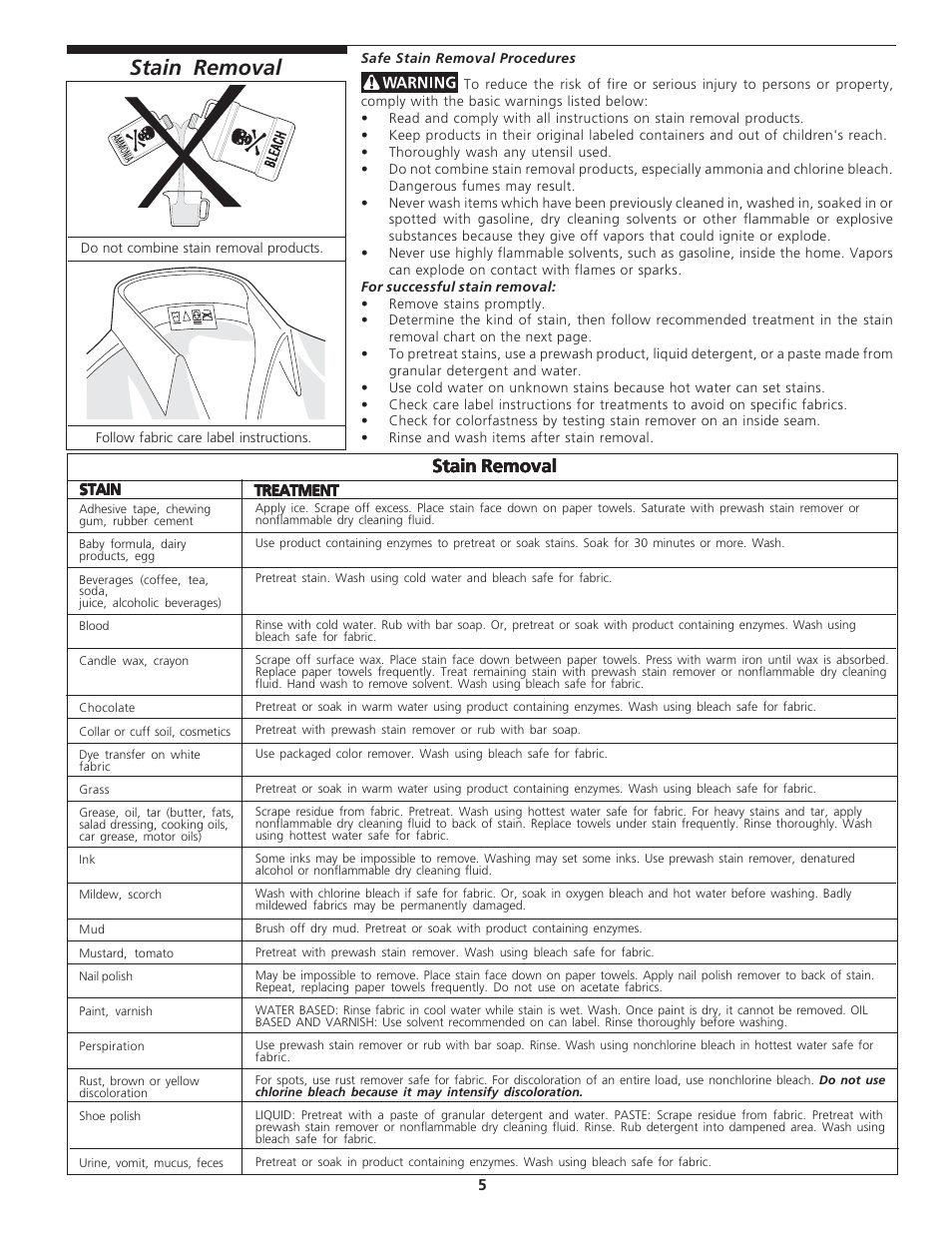 Stain removal | FRIGIDAIRE 134670300 User Manual | Page 5 / 10