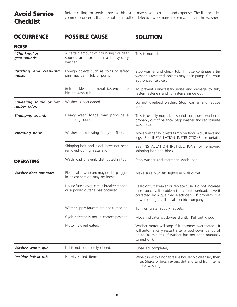 FRIGIDAIRE 134670300 User Manual | Page 8 / 10