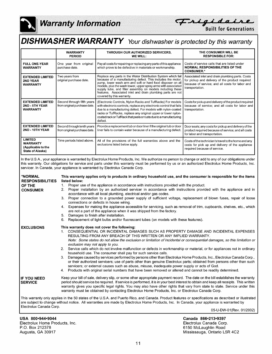 Warranty information, Dishwasher warranty, Your dishwasher is protected by this warranty | FRIGIDAIRE 154428101 User Manual | Page 11 / 12