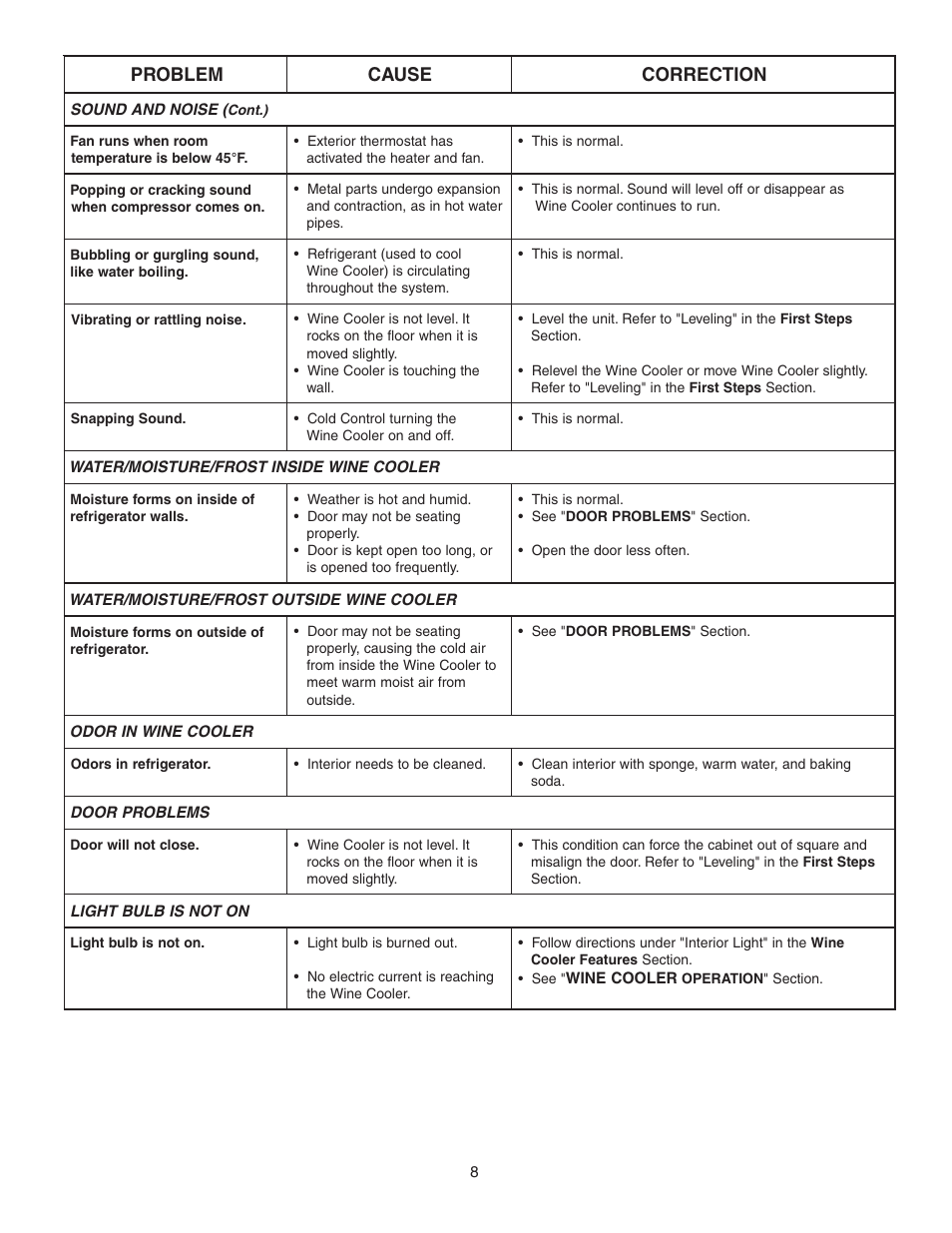 FRIGIDAIRE 241846000 User Manual | Page 8 / 8