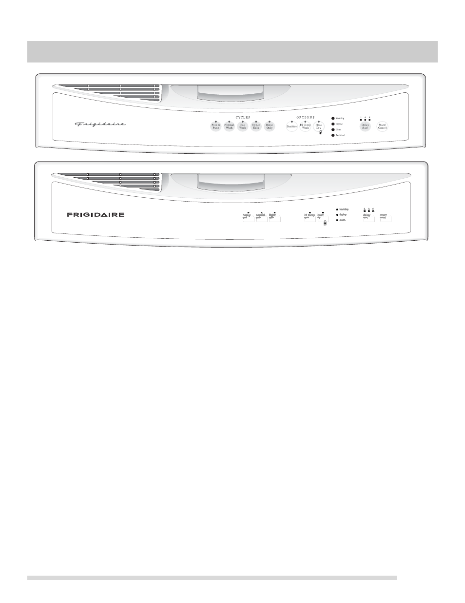 Options selections, Child lock controls, Operating instructions heat dry | Hi-temp wash, Delay start | FRIGIDAIRE 154811101 User Manual | Page 5 / 16