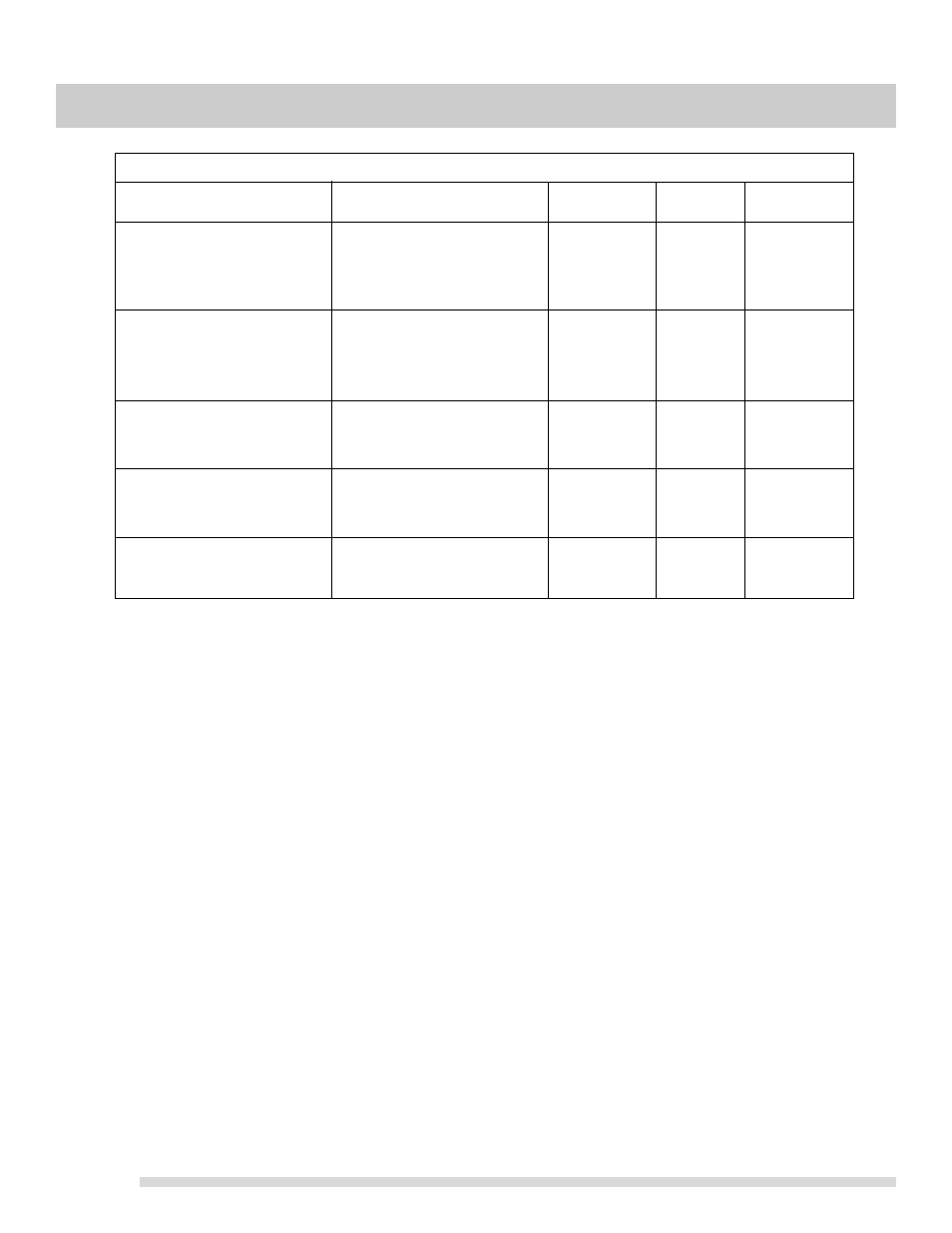 Sanitize option, Status indicator lights, Cycle chart | Operating instructions | FRIGIDAIRE 154811101 User Manual | Page 6 / 16