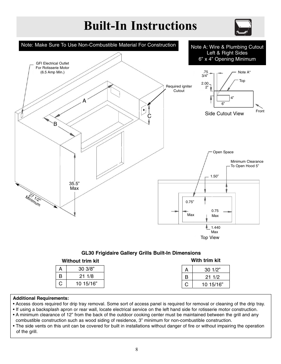 Built-in instructions | FRIGIDAIRE Grill User Manual | Page 8 / 19