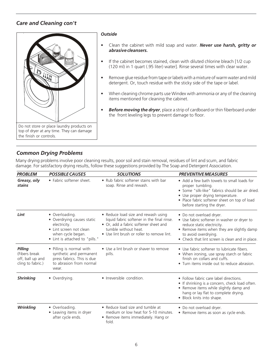 Common drying problems, Care and cleaning con't | FRIGIDAIRE 134760600A User Manual | Page 6 / 8