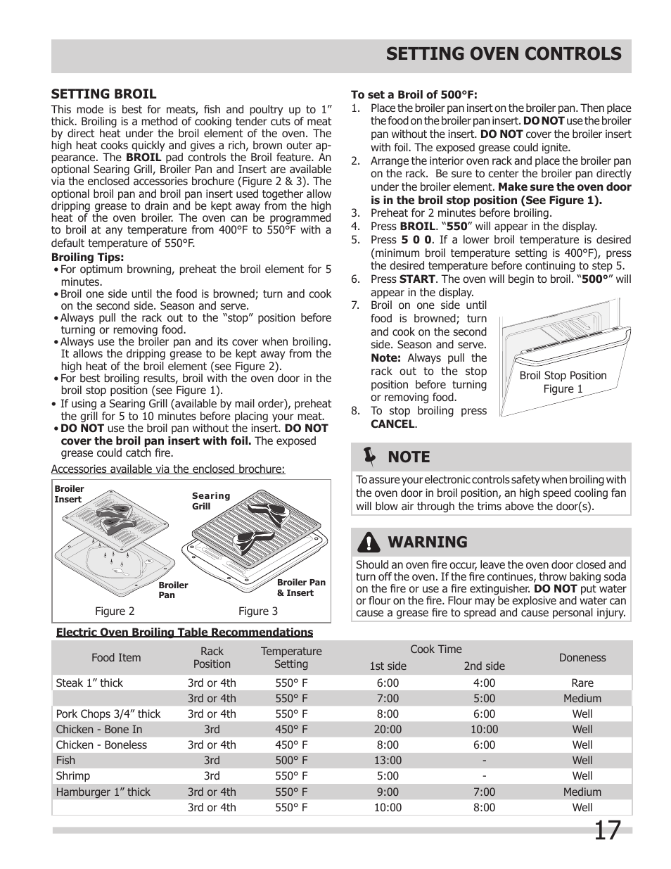 Setting oven controls, Warning | FRIGIDAIRE 318205303 User Manual | Page 17 / 28