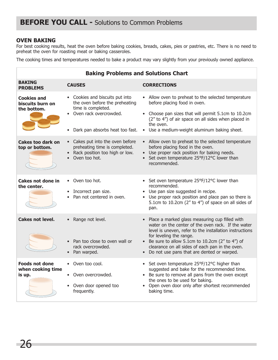 Before you call, Solutions to common problems | FRIGIDAIRE 318205303 User Manual | Page 26 / 28
