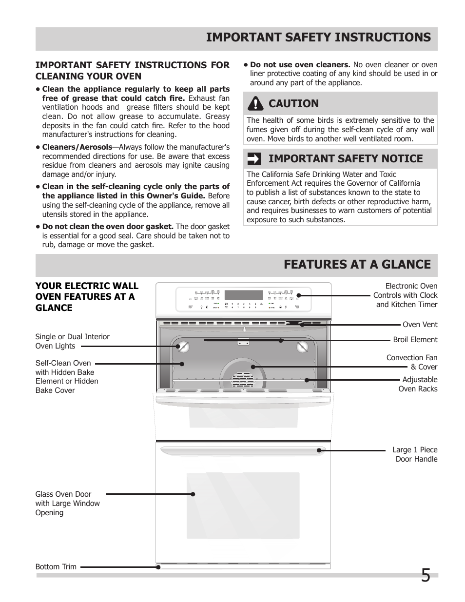 Important safety instructions, Features at a glance, Caution | Important safety notice | FRIGIDAIRE 318205303 User Manual | Page 5 / 28