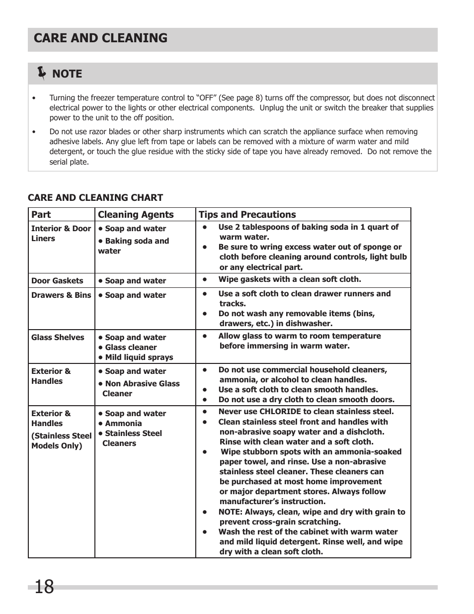 Care and cleaning | FRIGIDAIRE 297298800 User Manual | Page 18 / 22