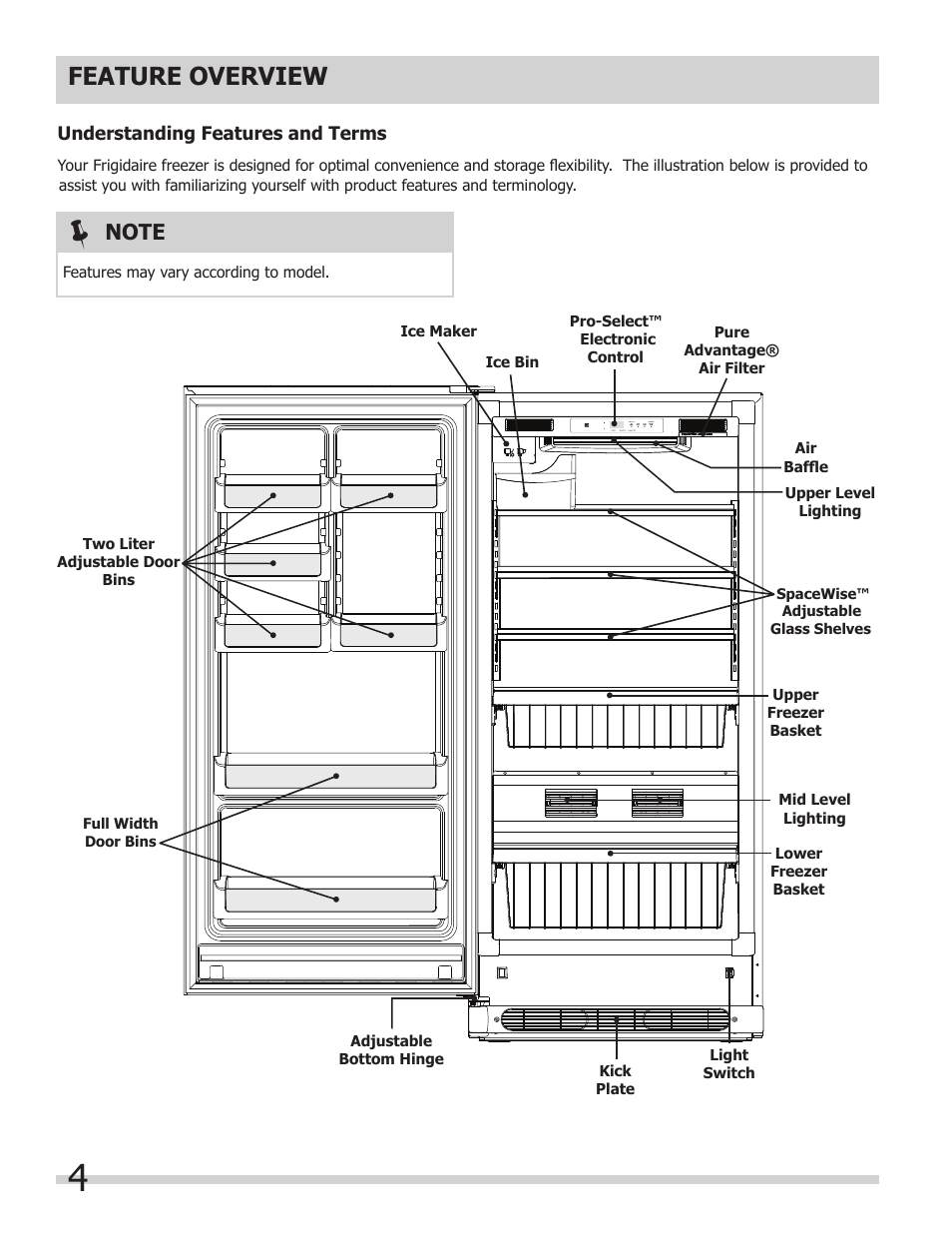 Feature overview | FRIGIDAIRE 297298800 User Manual | Page 4 / 22