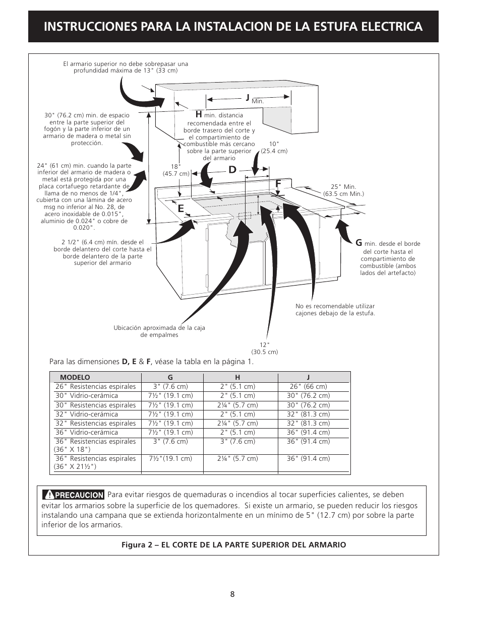 FRIGIDAIRE FEC32S6AS User Manual | Page 8 / 20