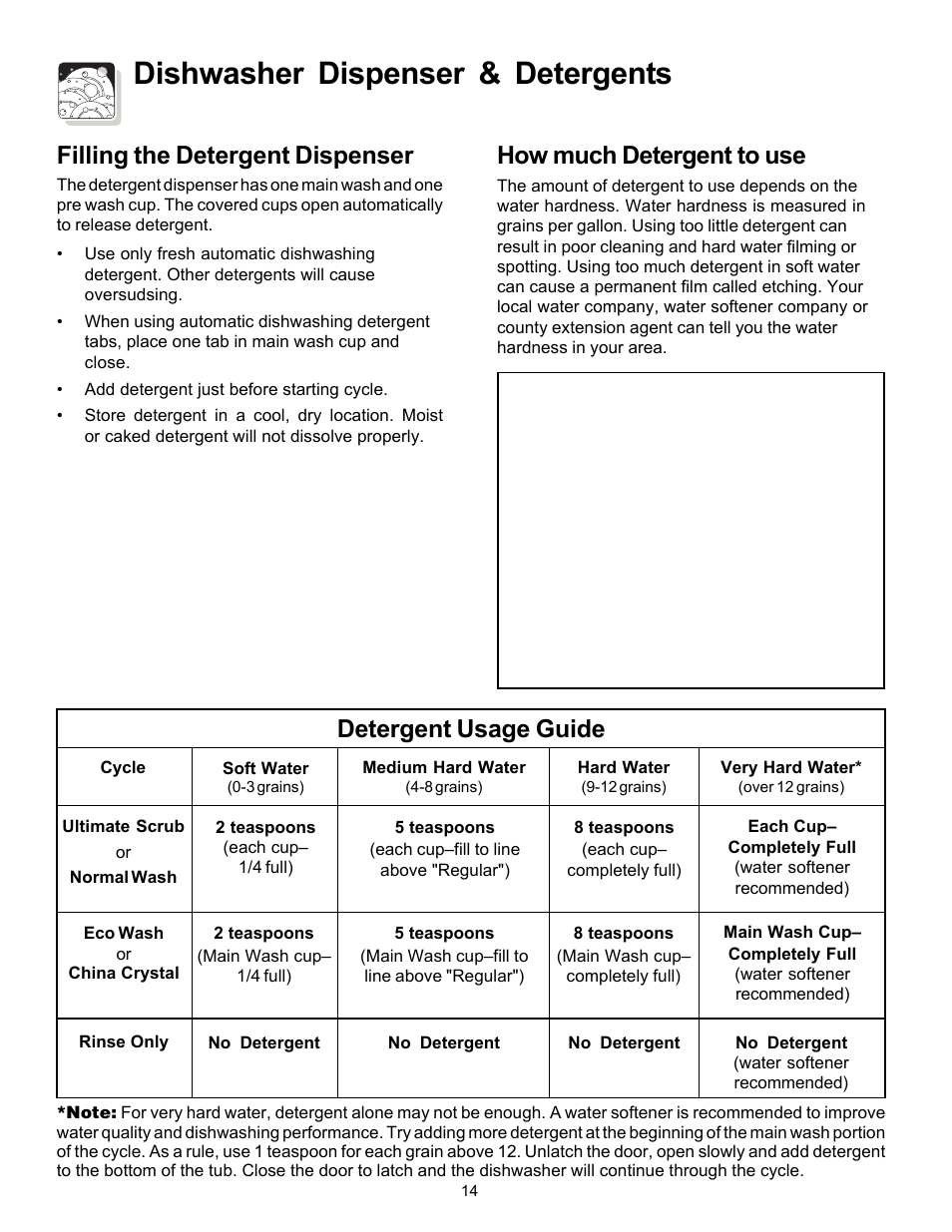 Dishwasher dispenser & detergents, Filling the detergent dispenser, Detergent usage guide | How much detergent to use | FRIGIDAIRE 4000 User Manual | Page 14 / 20