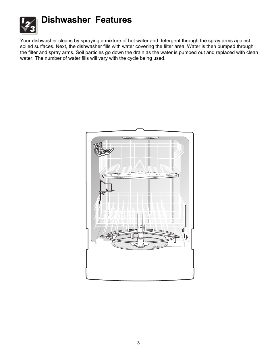 Dishwasher features | FRIGIDAIRE 4000 User Manual | Page 3 / 20