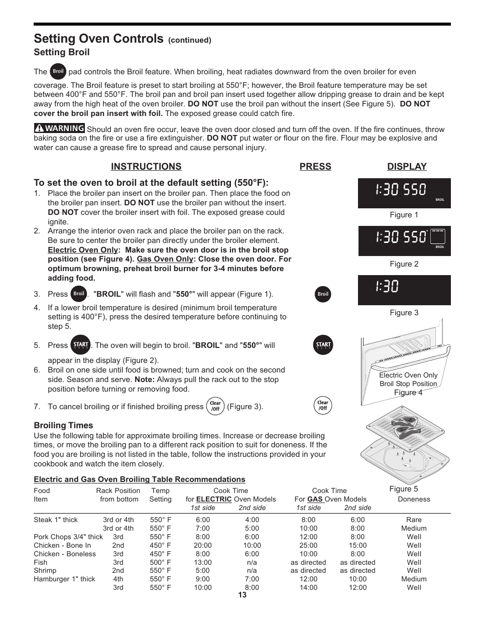 Setting oven controls, Instructions press display, Setting broil | Broiling times | FRIGIDAIRE 318204125 User Manual | Page 13 / 20