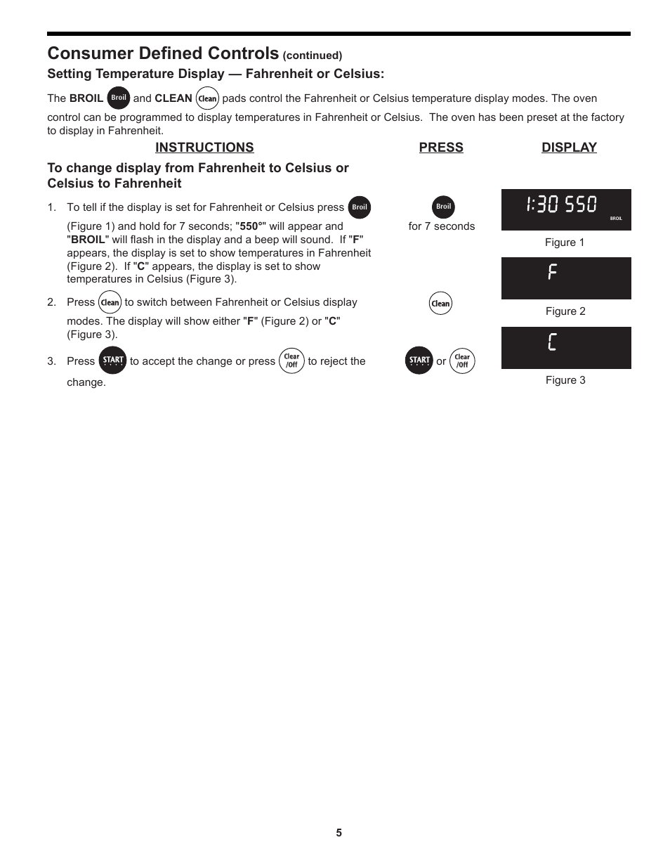 Consumer defined controls, Instructions press display, The broil | And clean, For 7 seconds, Continued), Figure 1 figure 2 figure 3 | FRIGIDAIRE 318204125 User Manual | Page 5 / 20
