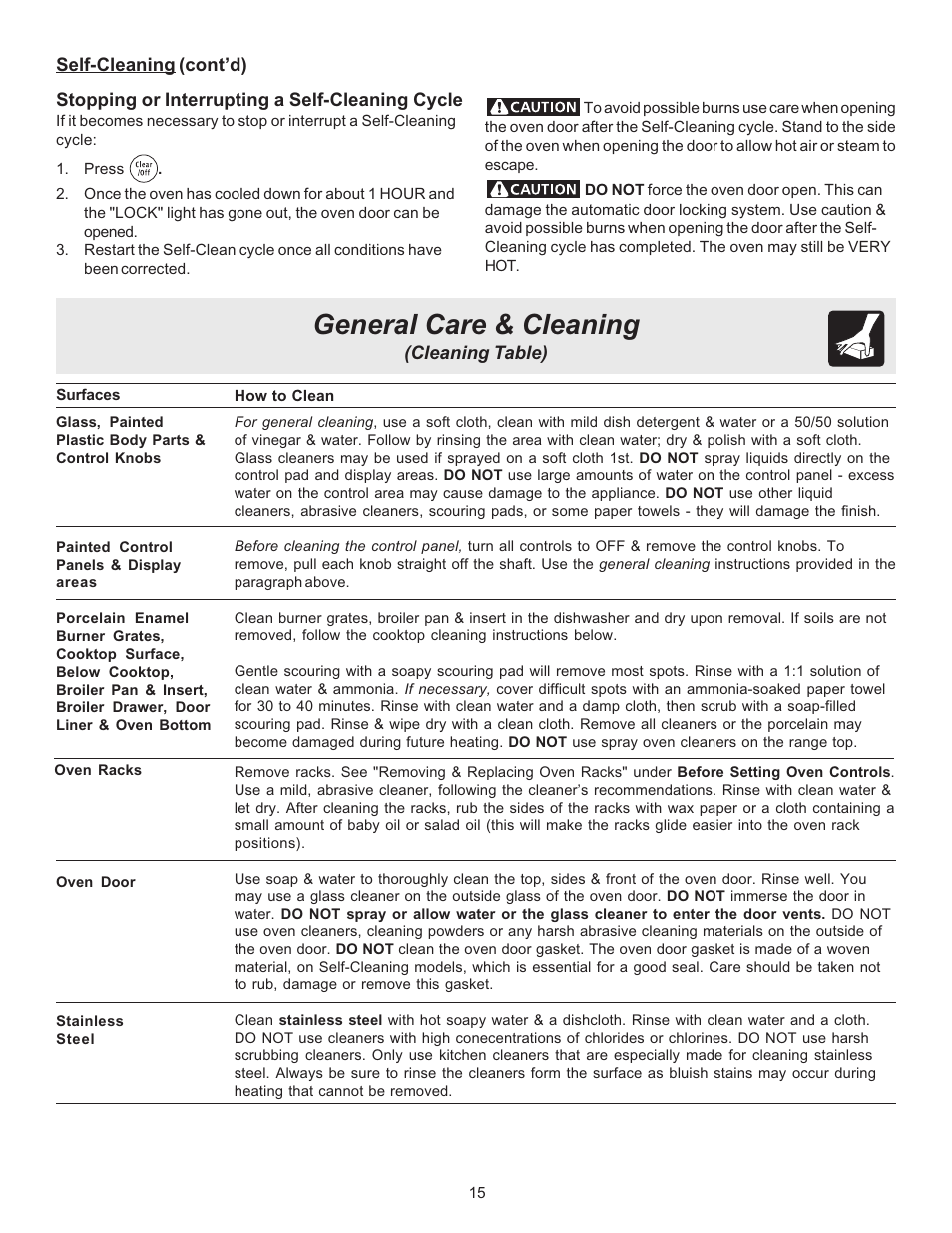 General care & cleaning | FRIGIDAIRE 316423411 User Manual | Page 15 / 20