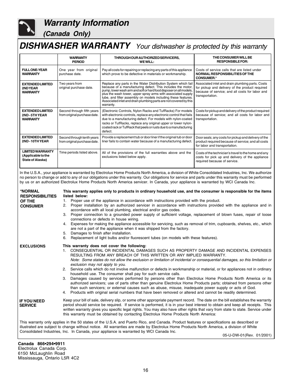 Warranty information, Dishwasher warranty, Canada only) | Your dishwasher is protected by this warranty | FRIGIDAIRE 740 User Manual | Page 16 / 16