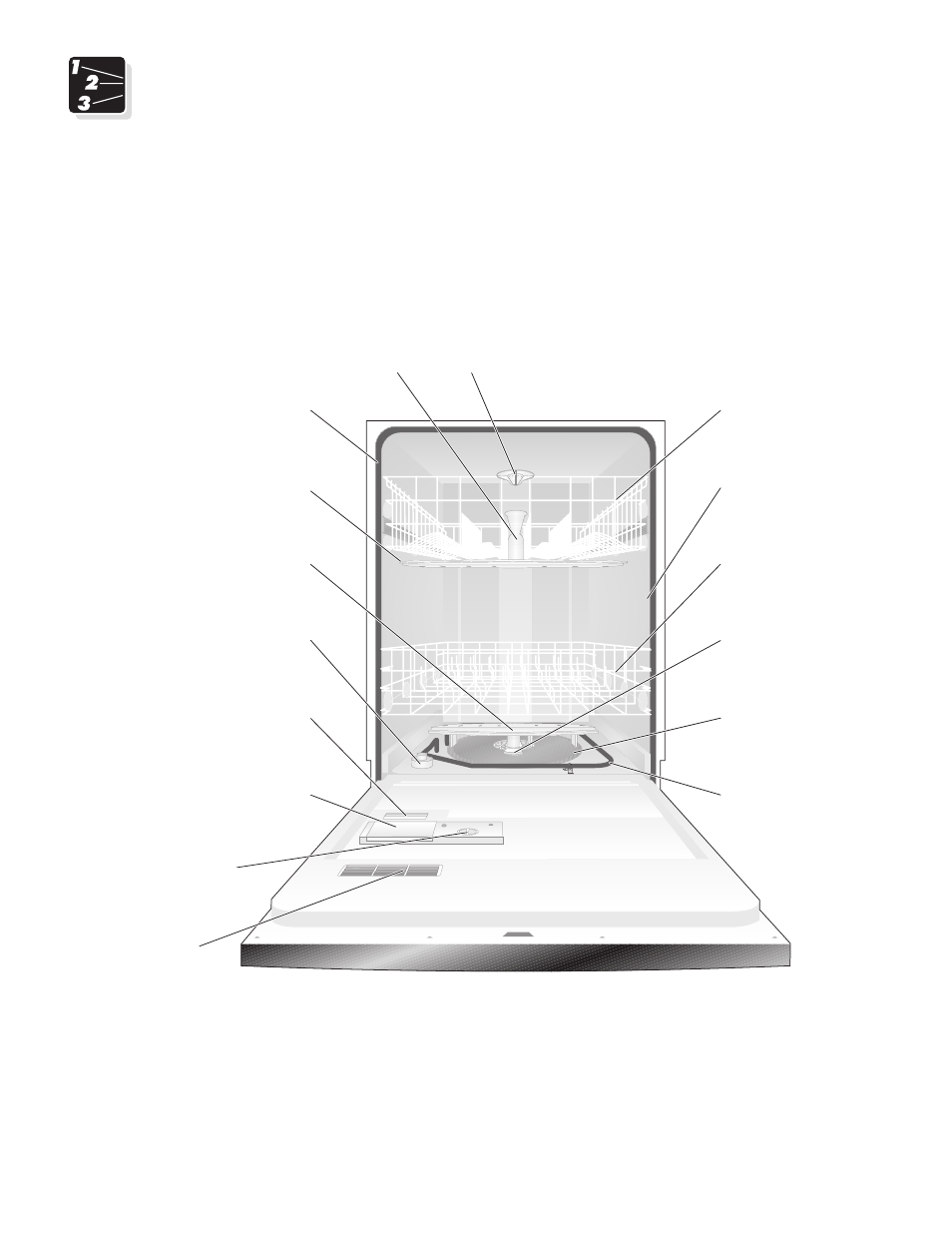 Dishwasher features | FRIGIDAIRE 700 Series User Manual | Page 3 / 14