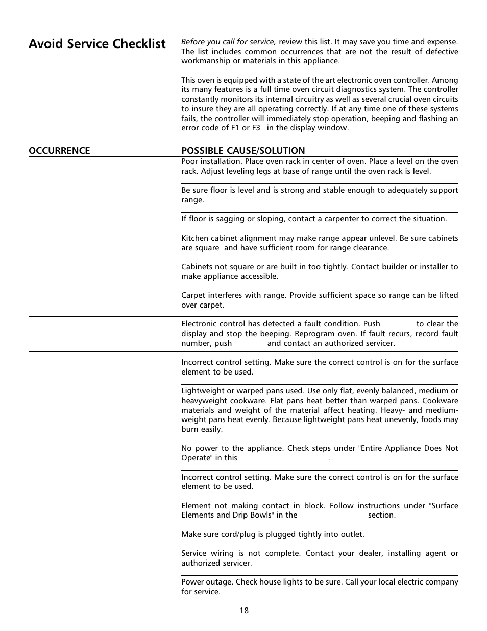 Avoid service checklist, Avoid service checklist -19 | FRIGIDAIRE 316000642 User Manual | Page 18 / 20