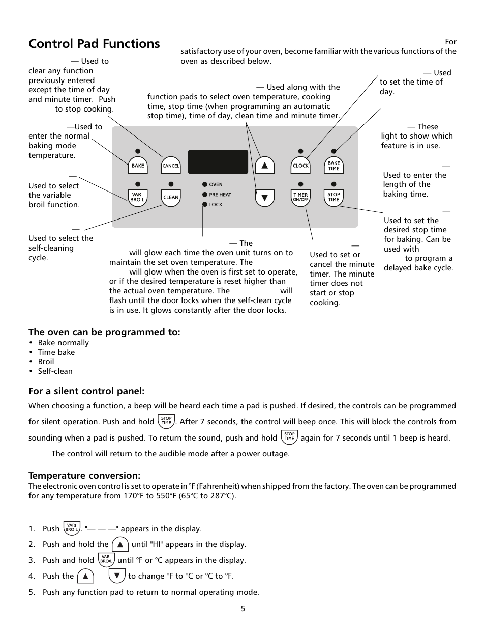 Control pad functions | FRIGIDAIRE 316000642 User Manual | Page 5 / 20