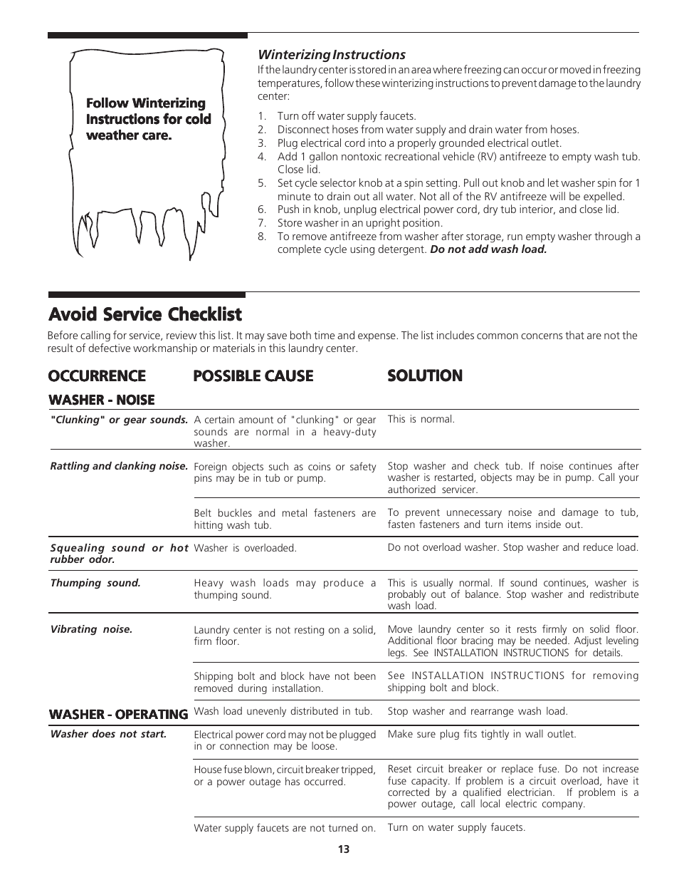 Occurrence | FRIGIDAIRE 134126300B User Manual | Page 13 / 16