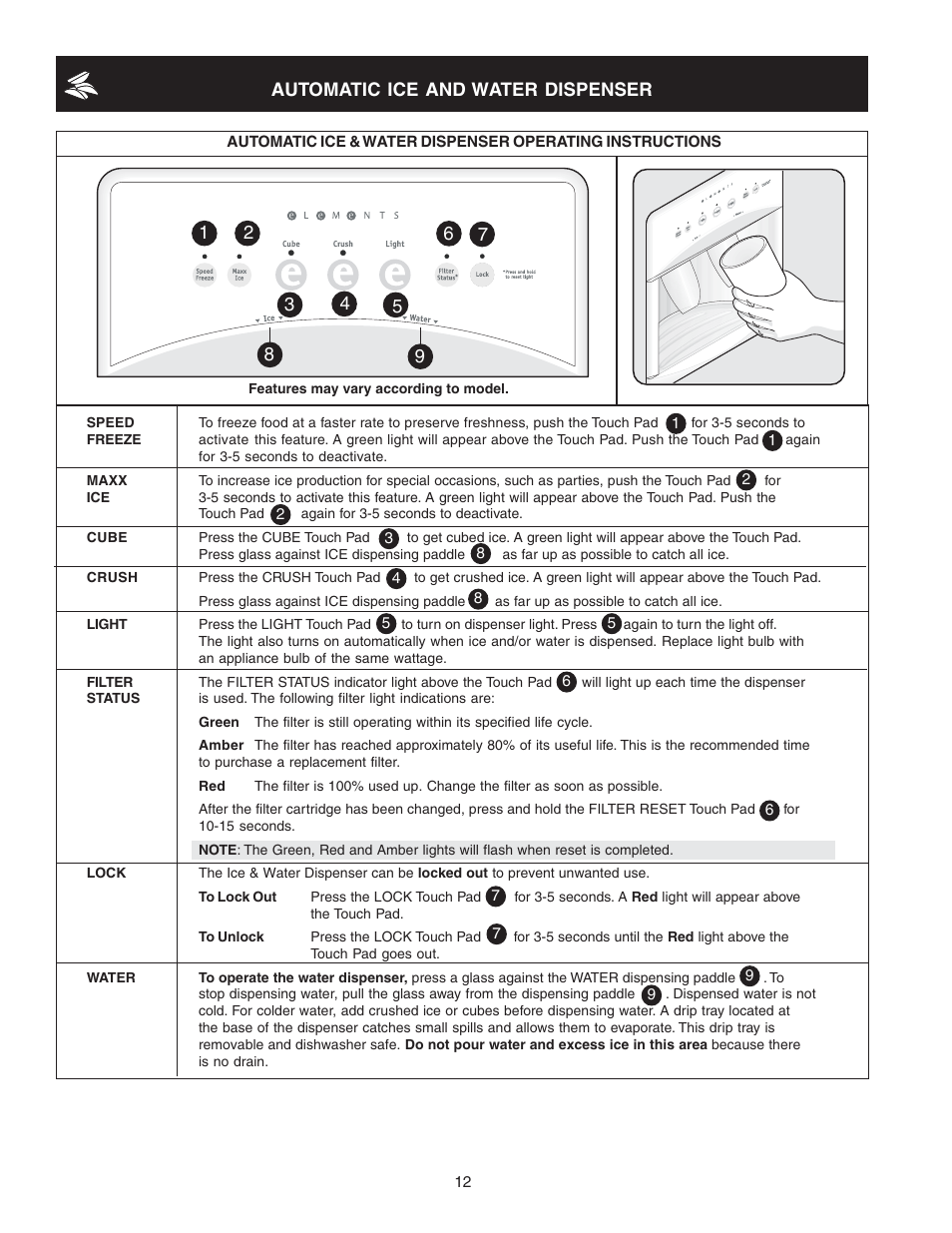 FRIGIDAIRE 241721000 User Manual | Page 12 / 26