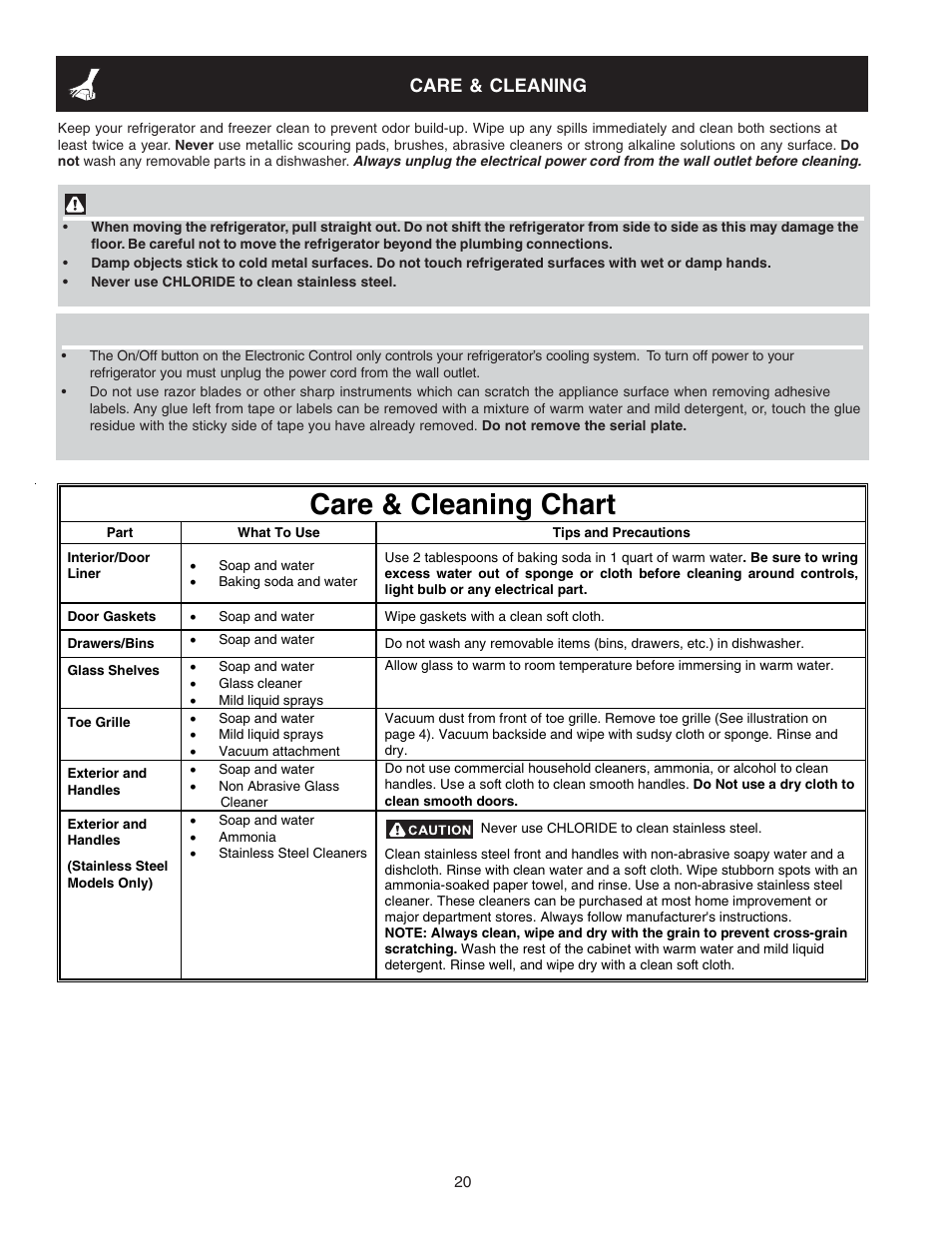 Care & cleaning chart, Care & cleaning | FRIGIDAIRE 241721000 User Manual | Page 20 / 26