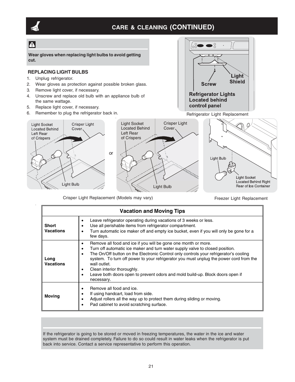 Continued), Care & cleaning | FRIGIDAIRE 241721000 User Manual | Page 21 / 26