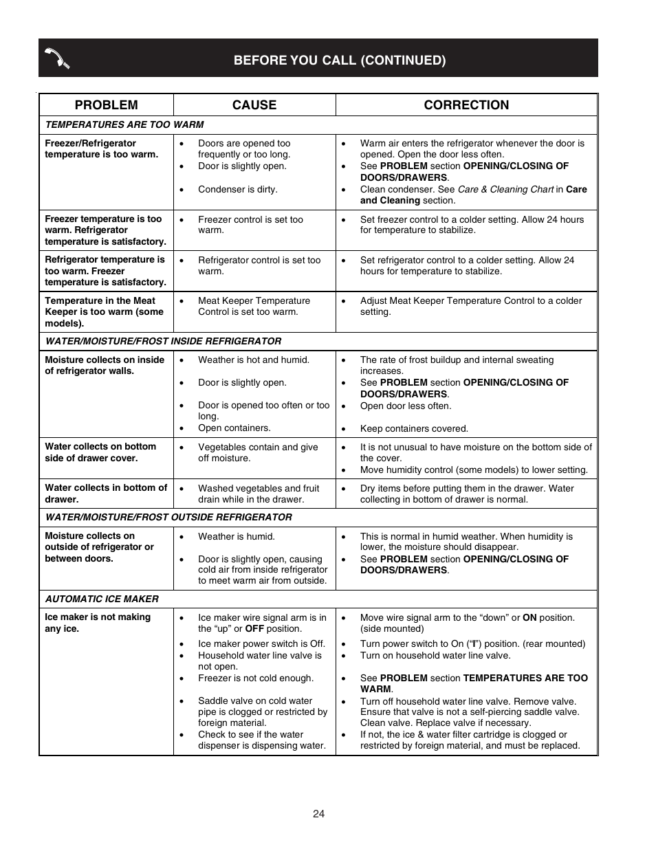 FRIGIDAIRE 241721000 User Manual | Page 24 / 26