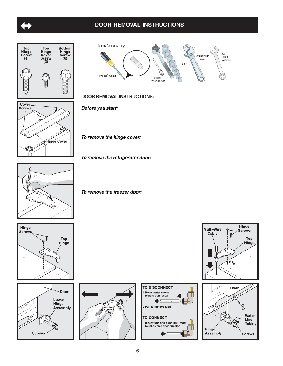Door removal instructions | FRIGIDAIRE 241721000 User Manual | Page 6 / 26